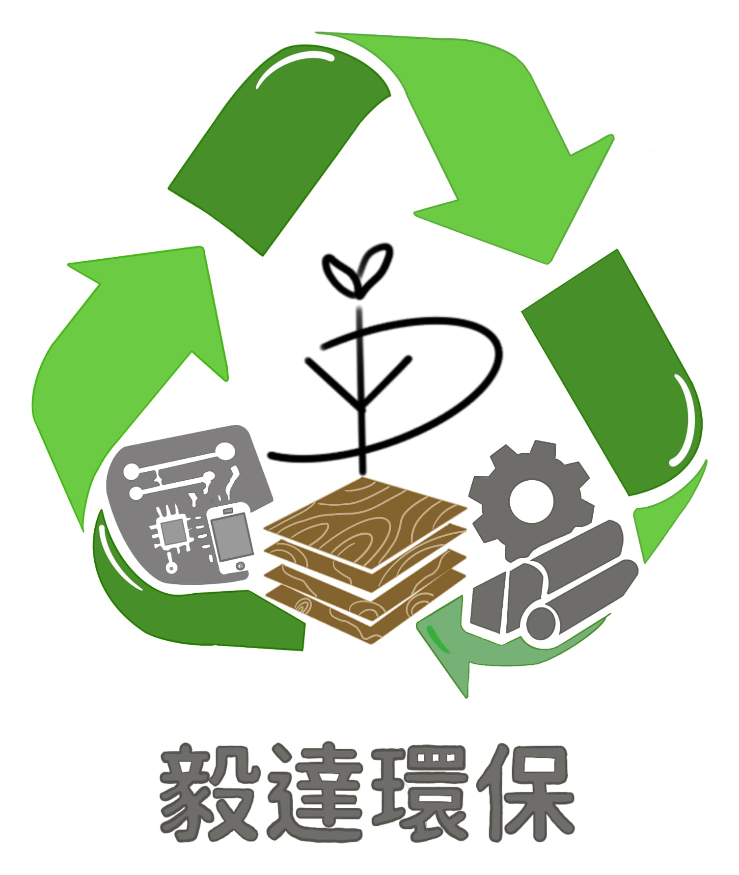 毅達環保